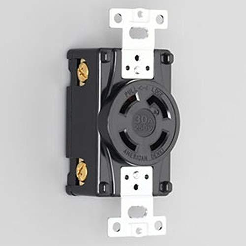 アメリカン電機 引掛形 埋込コンセント 接地3P30A250V 4320