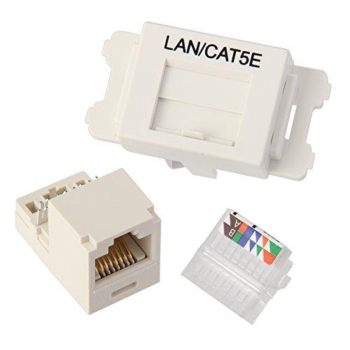 パンドウイットコーポレーション Cat5e JISプレート用ジャックキット 白 JAOSSP58MW...