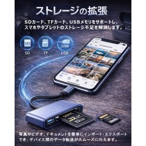 SDカードリーダー タイプC 5Gbps OT...の詳細画像1