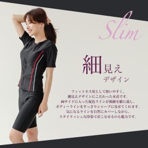 ラッシュガード 帽子付 レディース水着 半袖 ...の詳細画像1
