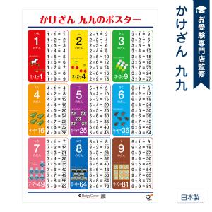 お受験教材 とけいのよみかたポスター お風呂で幼児教室(R) 時計の