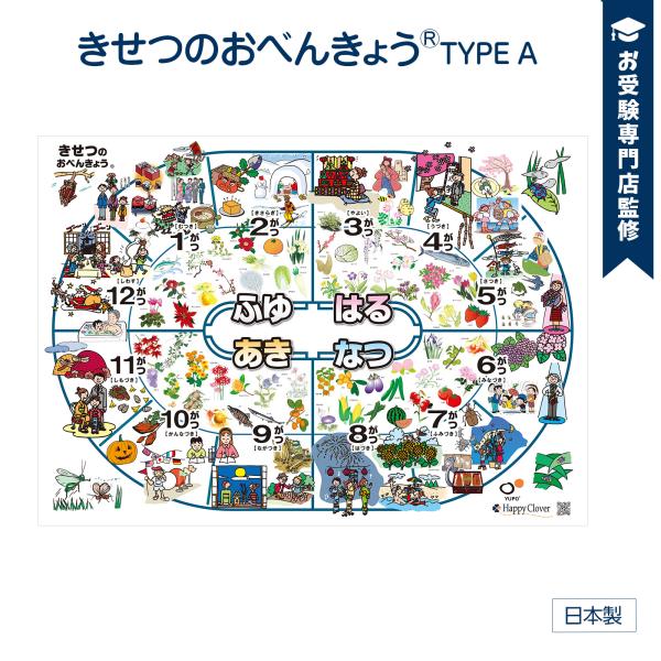 お受験教材 きせつのおべんきょう(R)ポスター コミカルなタイプA お風呂で幼児教室(R) 季節のお...
