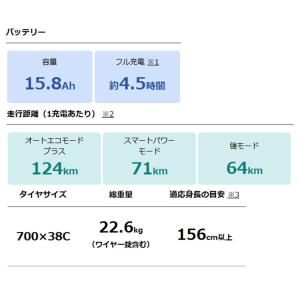 電動自転車 ヤマハ PAS CRAIG PLU...の詳細画像2