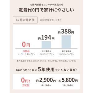 ソーラーファン 車 扇風機 卓上 〔 静音 小...の詳細画像5
