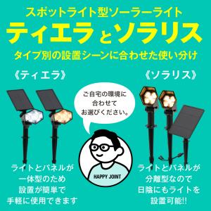 延長ケーブル付 ソーラーライト スポットライト...の詳細画像1