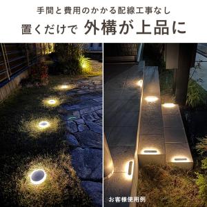 4個 最大20% セット割クーポン ソーラーラ...の詳細画像5