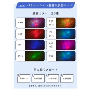 プラネタリウム スタープロジェクター〔 プロジ...の詳細画像5