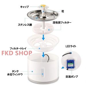 自動給水器 ペット用 猫 犬 自動水やり機 循...の詳細画像4