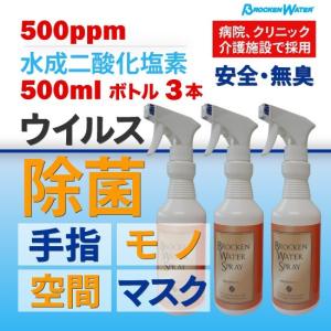 除菌スプレー コロナウイルス対策 業務用 感染予防