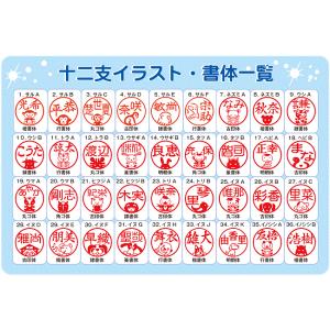 シャチハタ印鑑 キャップレス9 ネコ 送料無料...の詳細画像3