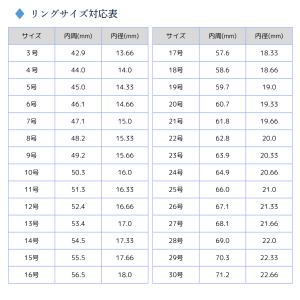 リング 指輪 レディース メンズ 一粒 ダイヤ...の詳細画像4