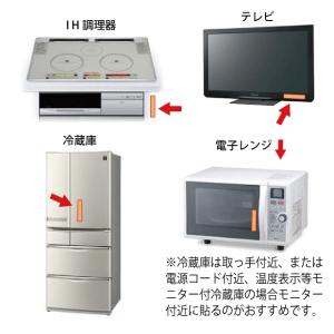 電磁波ブロッカー MAX mini V×2枚セ...の詳細画像1