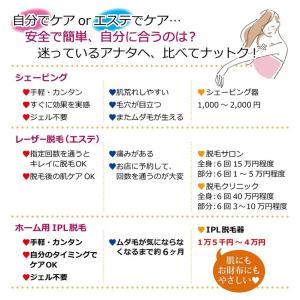 【送料無料】IPL光フラッシュ脱毛器 エピルミ...の詳細画像4