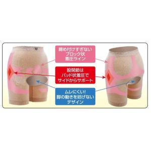 脚のつけ根サポーター 骨盤矯正 骨盤矯正ベルト...の詳細画像3