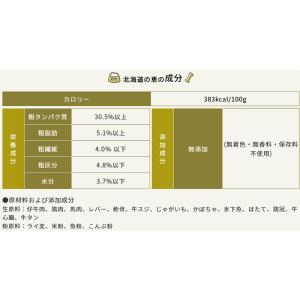 国産無添加ドッグフード 北海道の恵 初回お試し...の詳細画像5