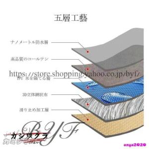 ソファーカバー 1/2/3/4人掛け 洗える ...の詳細画像3