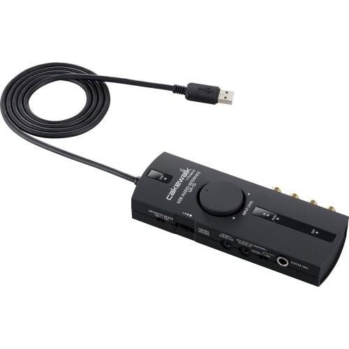 EDIROL USB Audio Interface UA-1G
