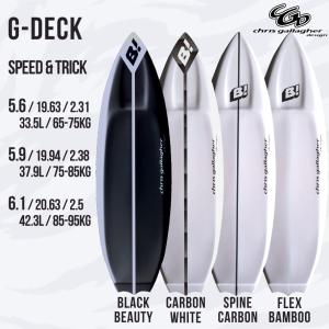 BUELLサーフボード GDECK フルカーボン : SURF CLUB ヤフー