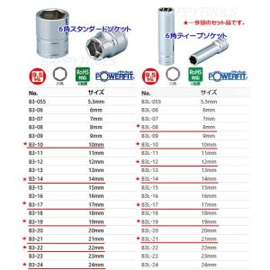 未開封 DAIKIN ドレンアップキット KDU50R160 在庫処分品 ダイキン ドレンアップキット KDU50R160 天井吊形用 機内組