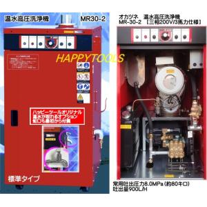 岡常歯車 高圧洗浄機 200V W-3-1 3馬力 直送品 設置オプションあり