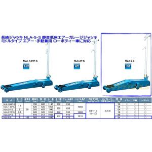 在庫有 NLA-5-S 長崎 静音低床エアーガ...の詳細画像2
