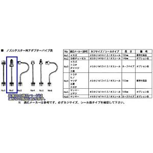 東洋テック(NPA) No2 ノズルテスター用アダプター 代引不可