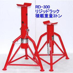 在庫有 RD-300 リキマエダ リジッドラック 能力3t 2脚1セット