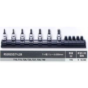 コーケン Ko-ken  RS2025Z/7-L28 Z-EALシリーズ 1/4in 6.35mm ...