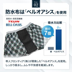 日本製防水布使用 ちょい漏れ トランクス 吸水...の詳細画像3