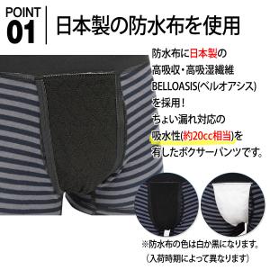 日本製防水布使用 メンズ 軽失禁パンツ 尿もれ...の詳細画像2