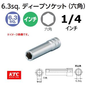 TONE トネ SUSツールセット SU351 : 原工具 ヤフーショップ