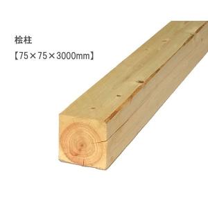 【未来工房】杉　おーべむ　塗装ありWOOD-杉-5 奥州杉 無地上小 無塗装 羽目板 源平柾目｜JPPN0019