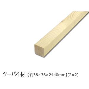 ラー　オーダー　SPF材 SKプライ15J スーパードライ オーク グレンフィルクリヤー