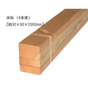 檜柱 商品詳細｜安心で低価格な国産木材の通販｜有限会社東條製材所・香川県
