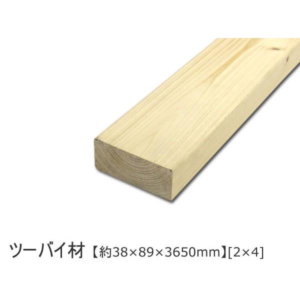 2x4 木材 ツーバイ材 （約38×89×3650mm）（2×4）ツーバイフォー SPF  ホワイト...