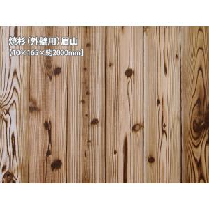 ヒノキ（25×30×910mm） 25mm厚 3cm 91cm 無塗装 DIY 木材 : ハード