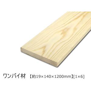 ワンバイ材 （約19×184×1200mm）（1×8）ワンバイエイト SPF ホワイト