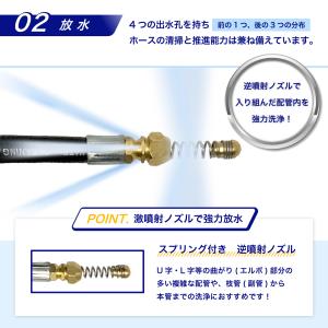 ケルヒャー パイプクリーニングホース 逆噴射 ...の詳細画像4