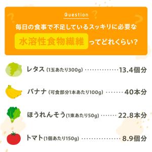 【 公式 】キッズスルッキリパウダー トワニエ...の詳細画像5