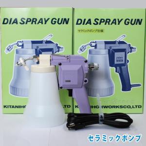 クラマタ卓上手押噴霧器 業務用小型400cc 連続噴霧できます 旧倉又産業