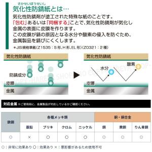 錆ニック 帰化性防錆紙 鉄・非鉄用 じゃばら ...の詳細画像4