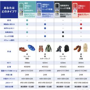 コニシ防水スプレーハイパワー大容量420ml ...の詳細画像2