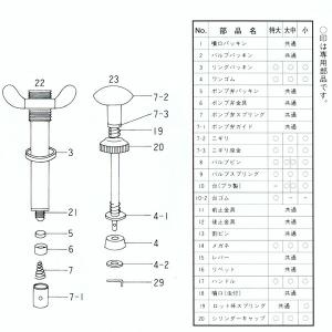 クラマタ卓上手押噴霧器用 噴口 全サイズ共通 ...の詳細画像2