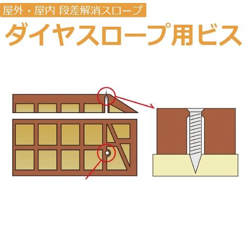 段差解消用スロープ ダイヤスロープ 専用ビス 屋内用 別売ビス 【介護用品】【スロープ】【住宅改修】