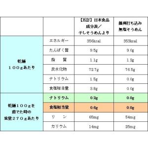 【国内産小麦】播州無塩そうめん 10袋の詳細画像2