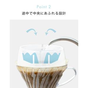ハリオ ドリッパー V60 Drip-Assi...の詳細画像3