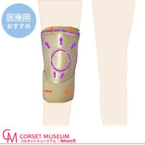 膝サポーター 膝 サポーター 医療用 医療 前十字 靱帯損傷 ニーケアー