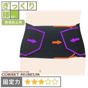 腰痛ベルト 腰 ベルト コルセット ぎっくり腰 固定 スーパーAZ
