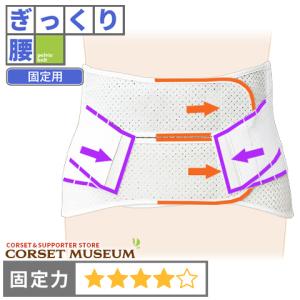 腰痛ベルト 腰 ベルト コルセット ぎっくり腰 固定 スーパーAZ