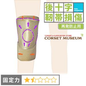 膝サポーター 膝 サポーター 医療用 医療 前十字 靱帯損傷 ニーケアー